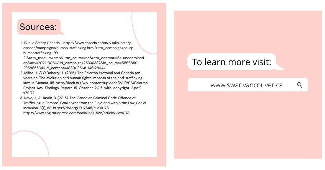SWAN_Vancouver's tweet image. It&apos;s another &quot;#TraffickingAwareness&quot; day (#NHTAD) &amp;amp; we&apos;re doing our part by unpacking the &quot;statistics&quot; noted in @Safety_Canada&apos;s latest campaign...b/c incorrect info drives scarelore &amp;amp; the unjust (&amp;amp; often racist) laws that result. 

#IntersectionalityMatters #RightsNotREscue