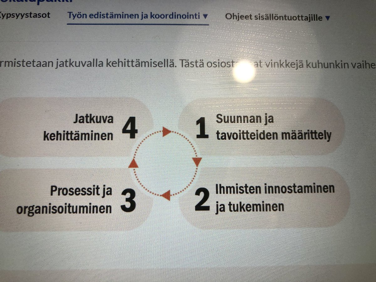 AnnisLind's tweet photo. Jatkuvan kehittämisen kehässä yksi tapa on ihmisten innostaminen ja tukeminen organisaatiossa selkeän kielen edistämiseksi. #kieli #viestintä #saavutettavuus #työkalut ja #oppaat käyttöön @JAT_ry https://t.co/QJaH4KPsWg