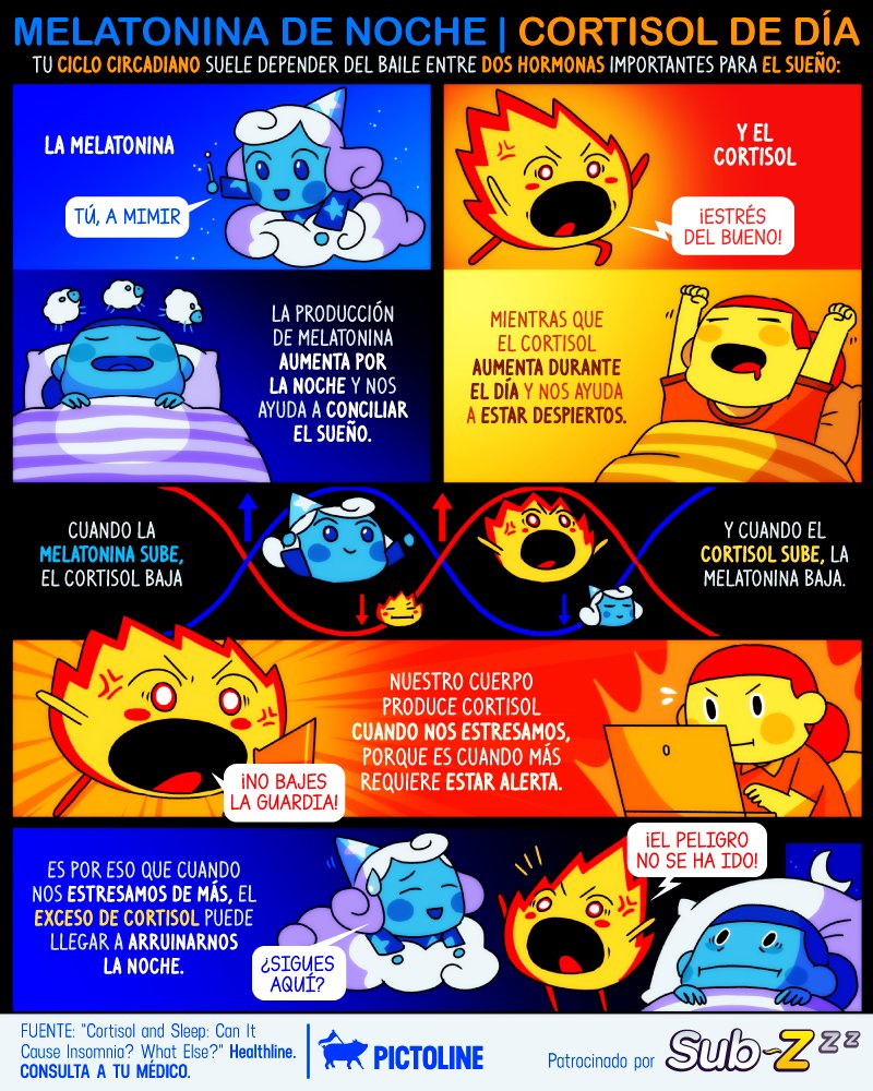 pictoline's tweet photo. ¿Sigues aquí porque no logras dormir? 👀 🛏️
Quizá sea culpa del estrés 😖 https://t.co/k3CkllEfSP