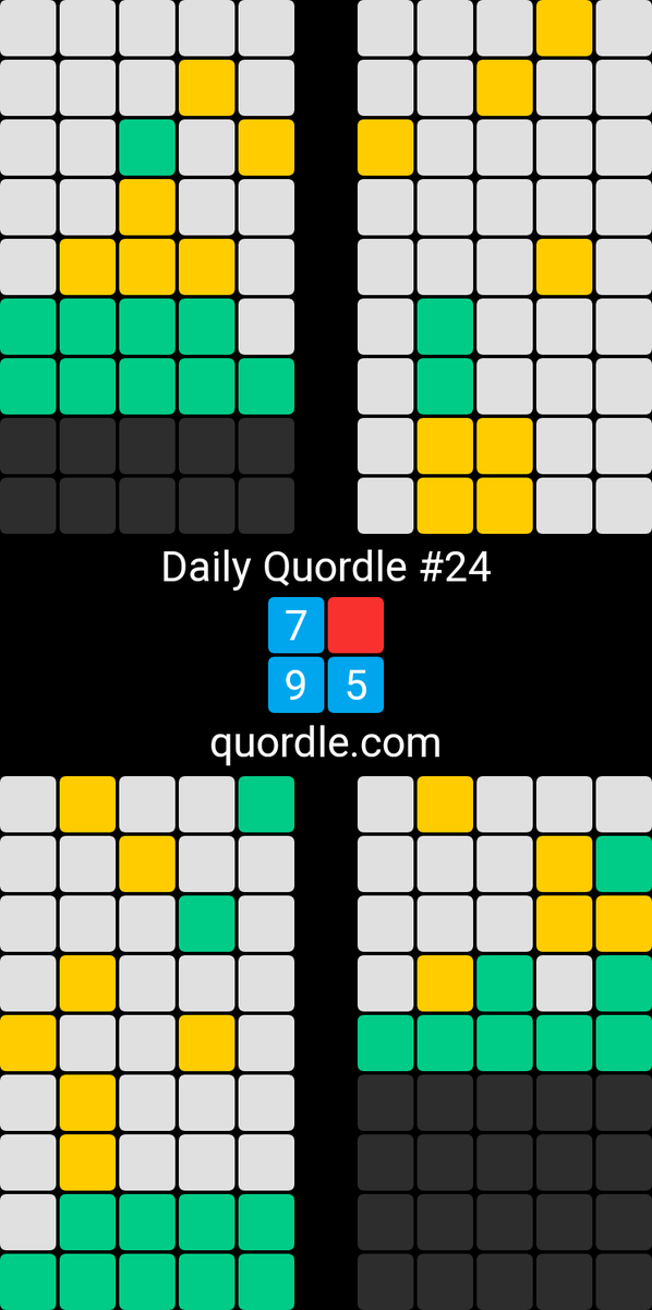 itiChise's tweet photo. Sad about my Quordle today :(

Daily Quordle #24
7️⃣🟥
9️⃣5️⃣
https://t.co/WGItNr700i https://t.co/hTAqWEuAq2