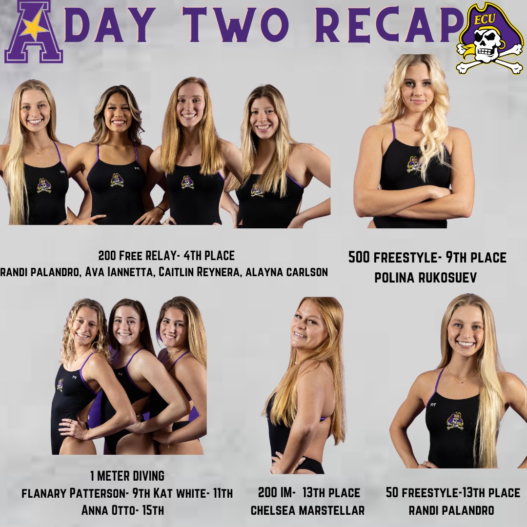 East Carolina Swimming & Diving tweet media
