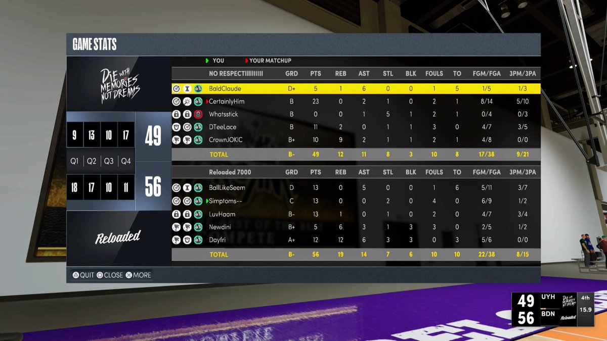 R E L O A D E D tweet media