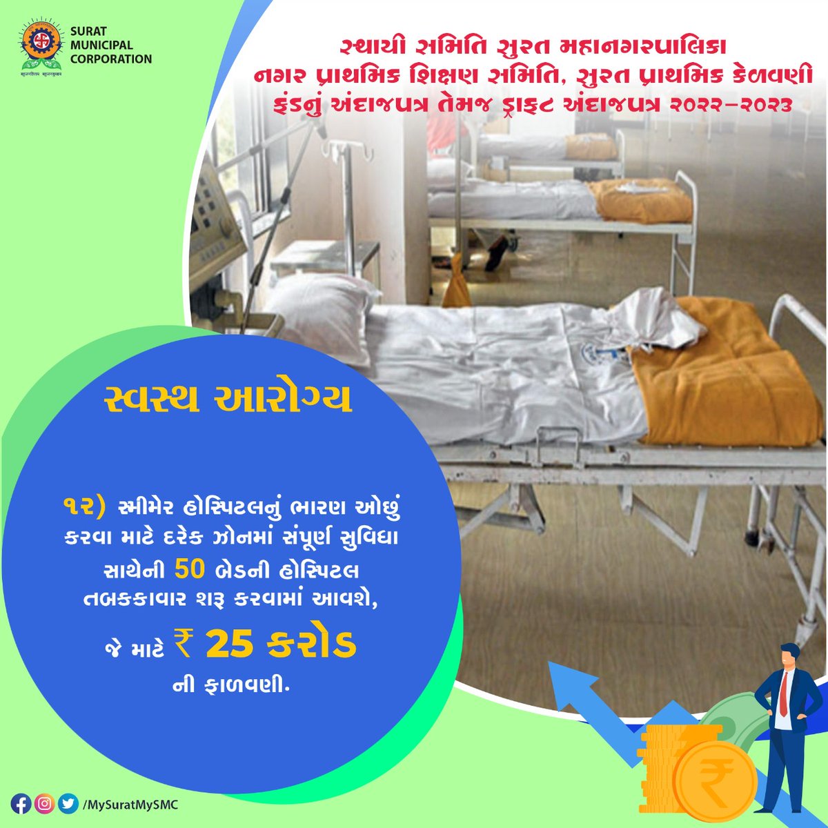 vijayradadiya88's tweet photo. ડ્રાફ્ટ બજેટ હાઈલાઇટ્સ: સ્થાયી સમિતી, @MySuratMySMC દ્વારા રજૂ કરવામાં આવેલ વર્ષ ૨૦૨૨-૨૩નું ડ્રાફ્ટ બજેટની વિગતવાર માહિતી અને #budgetupdates માટે MySuratMySmc સોશીયલ મીડીયા પેજીસ જરૂરથી સબ્સ્ક્રાઇબ કરો. #ShuKhabarSurat #No1BanegaSurat
#SMC #SMCBudget #budget https://t.co/BOJ53sgLDE