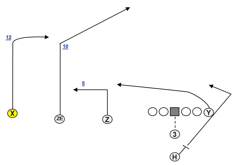 XandOJunkie tweet media