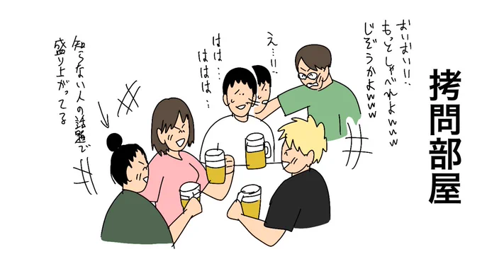 拷問部屋 