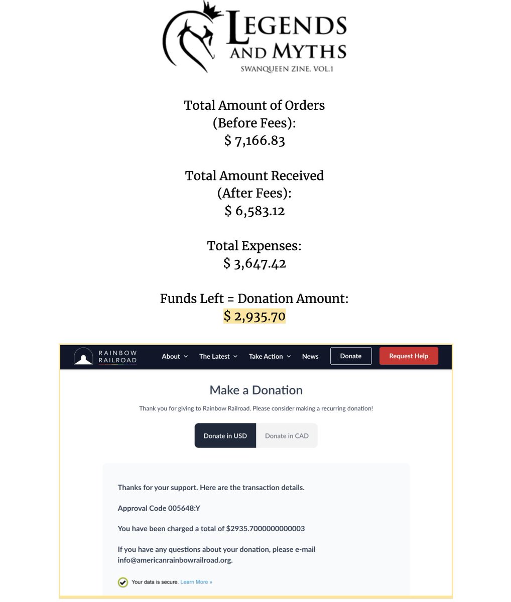 We want to thank you all for supporting #SwanQueen Zine and allowing us to make a donation of $2,935.70 to Rainbow Railroad!!! 🥳🏳️‍🌈🦢👑 you can check out our updated transparency folder at sqzine.bigcartel.com