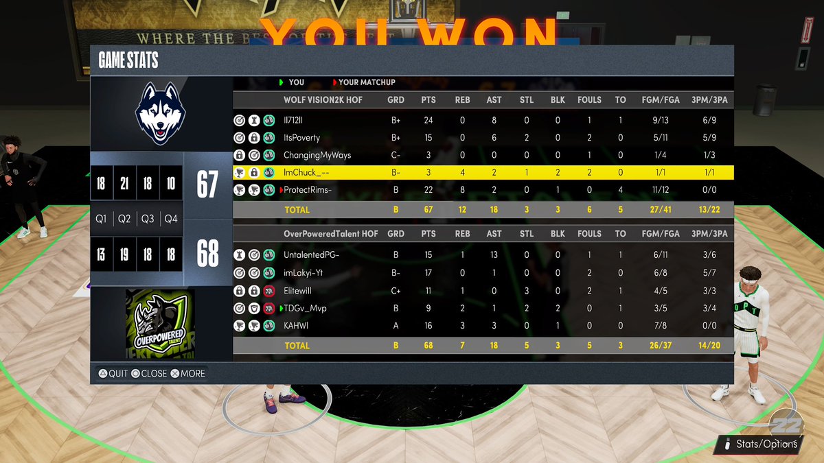 _OPTGAMING's tweet photo. GGs To Wolf Vision As We Sweep And Advance To Round 3 Of @HOFLeague2k  Playoffs
@KyiRussell @ElitewiII @UntalentedPG @KAHWL_ @TDGv_MVP https://t.co/Foy7dUszC9