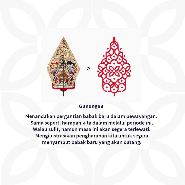 Halo #lengatambora , mungkin kalian sudah mulai akrab lihat logo G20 ini ya.

Tapi kalian sudah paham kah apa makna logo dari perhelatan internasional ini?

Yuk simak penjelasannya!