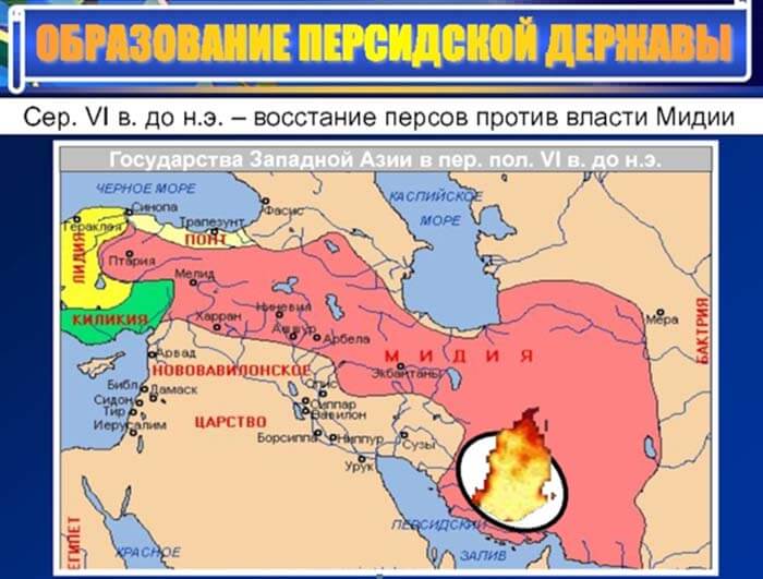 какие государства входили в персидскую державу