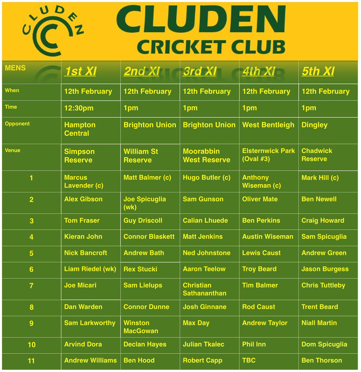 Another jam packed weekend set in stall for the C’s.

As our teams march toward finals every game counts and we can’t wait to get stuck into it.

Big event tomorrow night down at the club will be great to see everyone together!!!!

#Paintityellow 🟡 #CsTrain 🚂