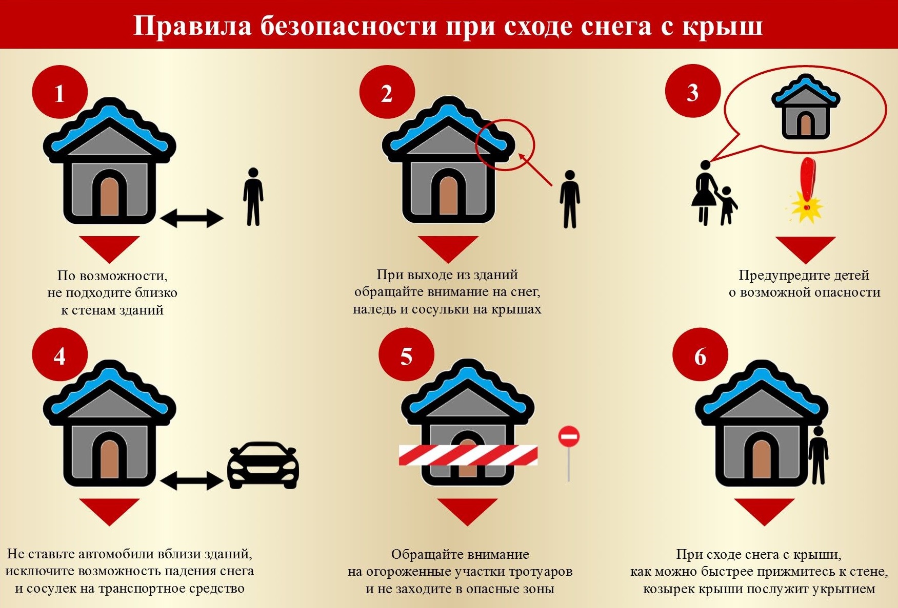 Сход снега с крыши памятка
