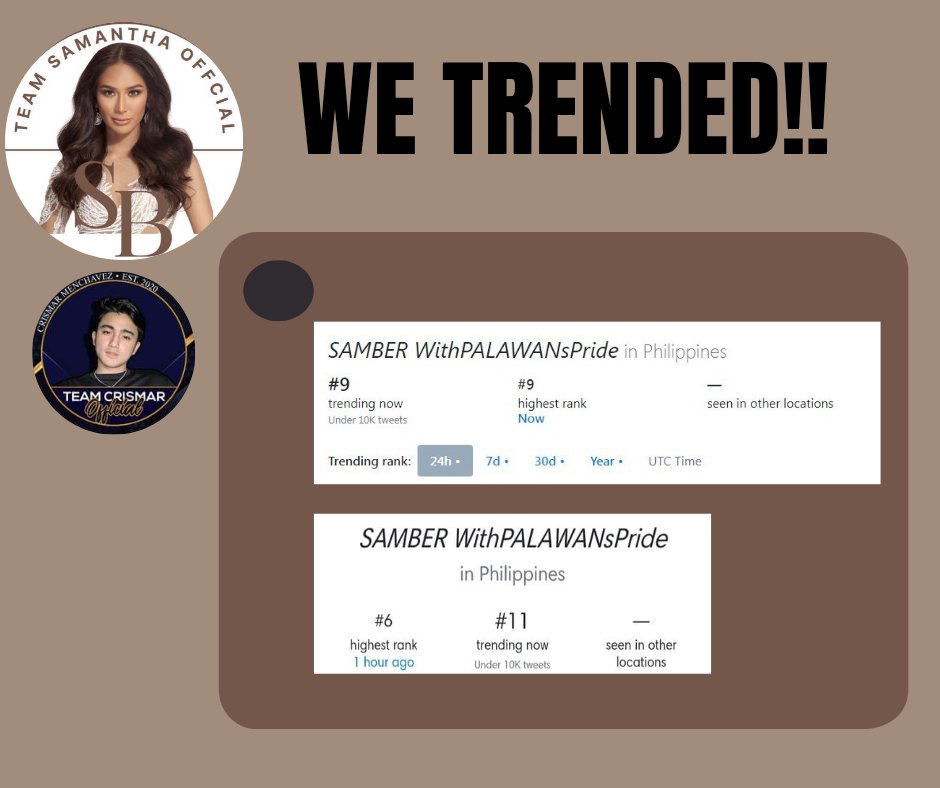TeamSamanthaOFC's tweet photo. That ends our Twitter Party! Thank you everyone for tweeting with us! Thank you @teamcrismarofc!

#SamanthaBernardo | @SamBer_Official https://t.co/gHhZEaondE