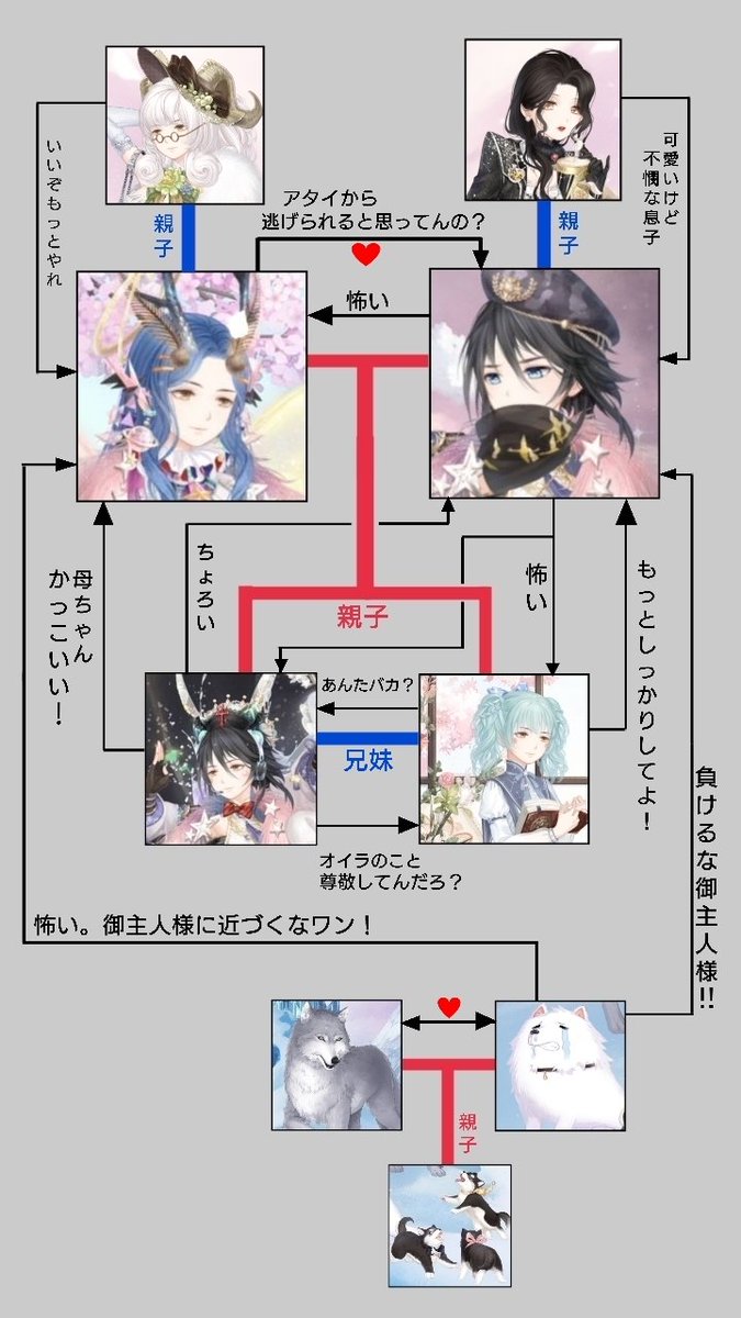 蒼井美咲 tweet media