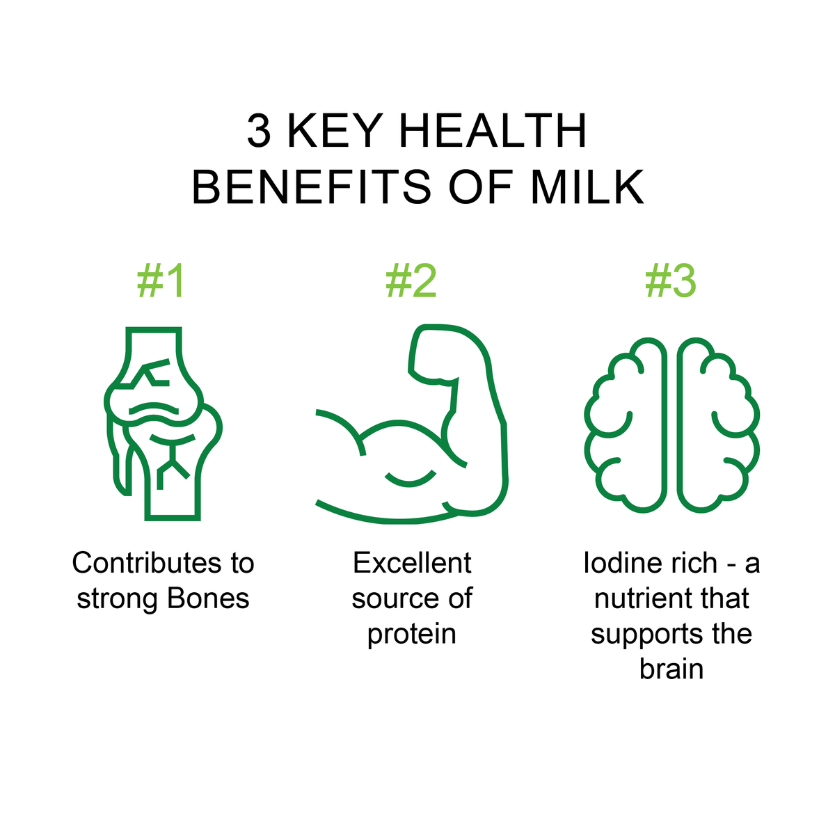 Kingshay Farming tweet media