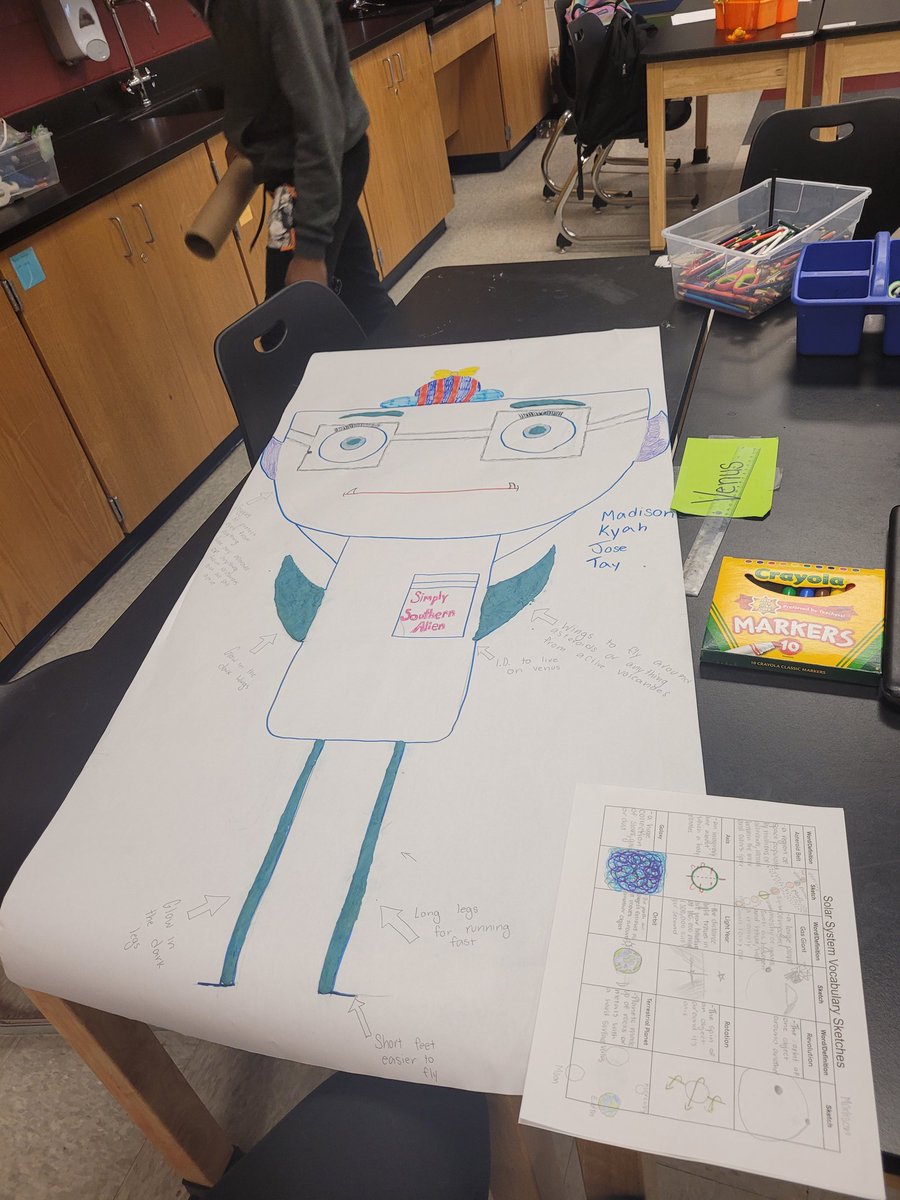 Students in Ms. Crenshaw's and Mrs.Kitts' class create new aliens 👽. Students researched planets and decided what traits each alien would need to survive there. <a href="/RAMiddle_RAMS/">Robert Anderson</a> #RAMSinspire #a5instuction