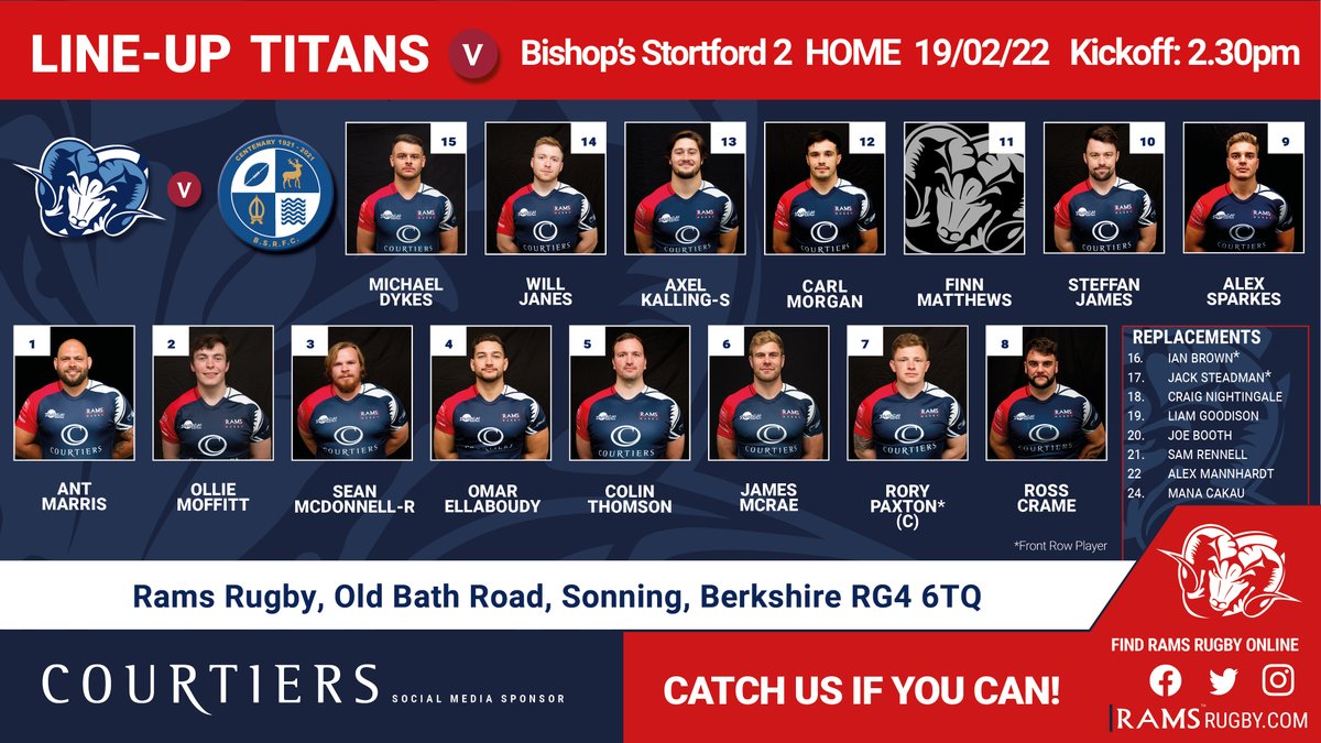 ramsrugby.com/news/team-news…

TEAM NEWS: PAXTON SKIPPERS AS <a href="/Rams_Titans/">RAMS Titans</a> LOOK TO BOUNCE BACK!

Powerful 24-man squad welcome <a href="/BSRUGBY/">BSRFC</a> Blues to OBR!