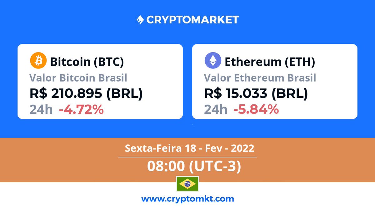 CryptoMarket Brasil tweet media