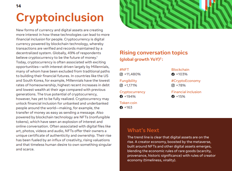▶️Meta publie un nouveau rapport sur l'évolution des tendances et des intérêts en matière de conversation [Infographie] socialmediatoday.com/news/meta-publ… via <a href="/socialmedia2day/">Social Media Today</a> #SocialMedia #Crypto #Metaverse #SocialListening
