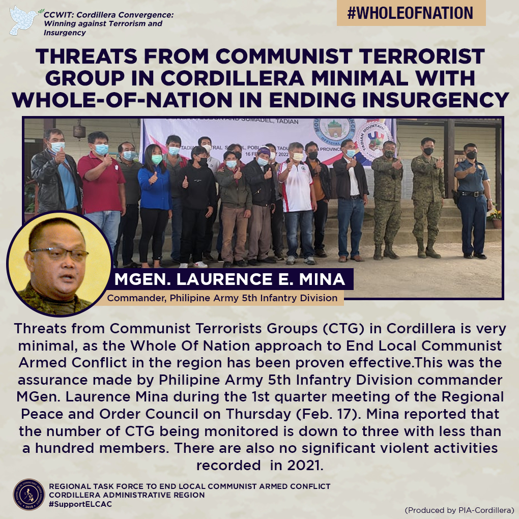 PIA_Cordillera's tweet photo. Threats from Communist Terrorists Groups (CTG) in Cordillera is very minimal, as the #WholeOfNation approach to End Local Communist Armed Conflict in the region has been proven effective. More: https://t.co/iL6BYYTPmb
#CCWIT https://t.co/Pg2xFHRHPH