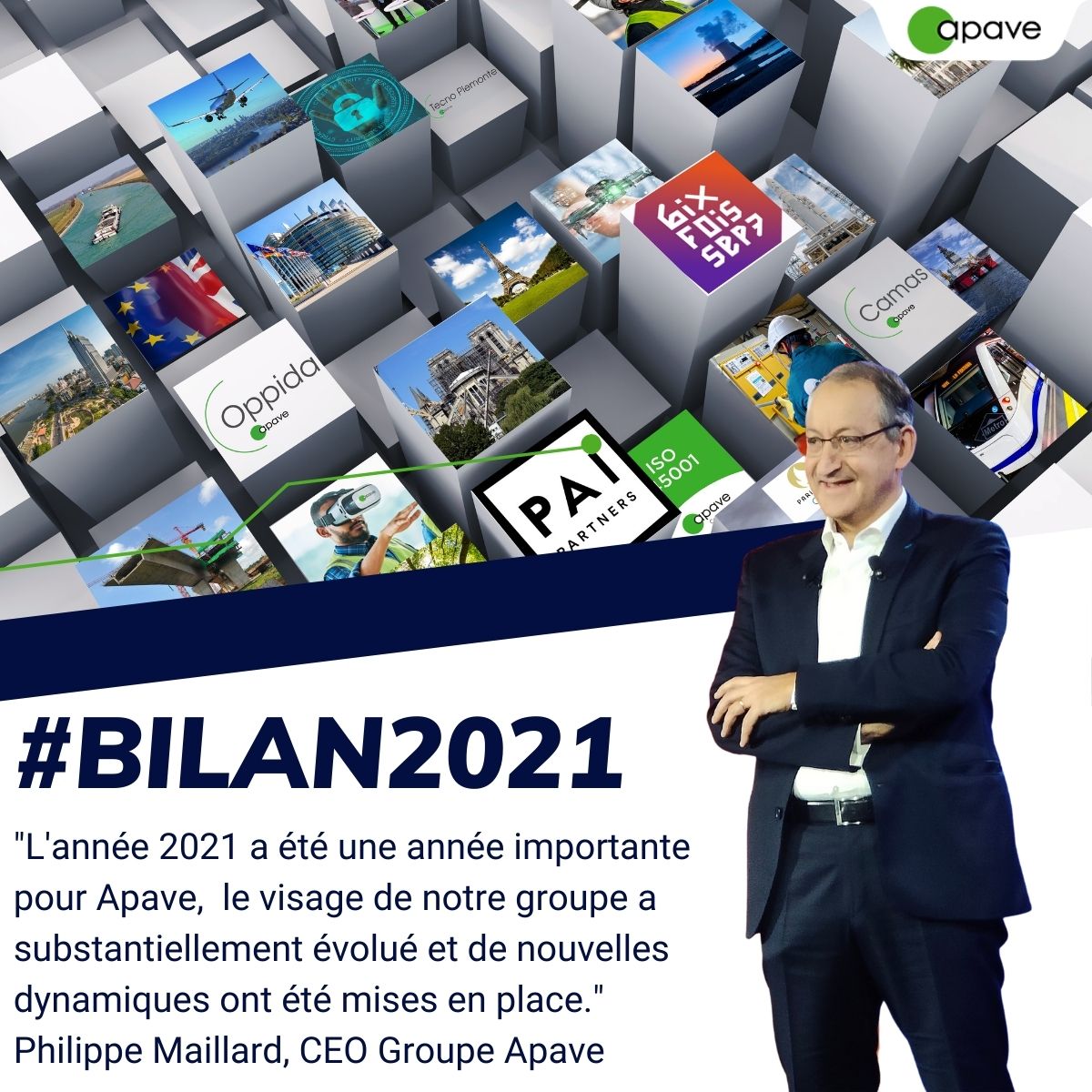 GroupeApave's tweet photo. [#Bilan2021] L’année 2021 a été marquée par un net rebond des activités et de la #performance de notre groupe en France et à l’international, soutenu par un bon dynamisme commercial.
CP👉 https://t.co/OABQc5flRK
#MaîtrisedesRisques #TIC #Confiance #PerformanceCollective https://t.co/inBIYNJjSk