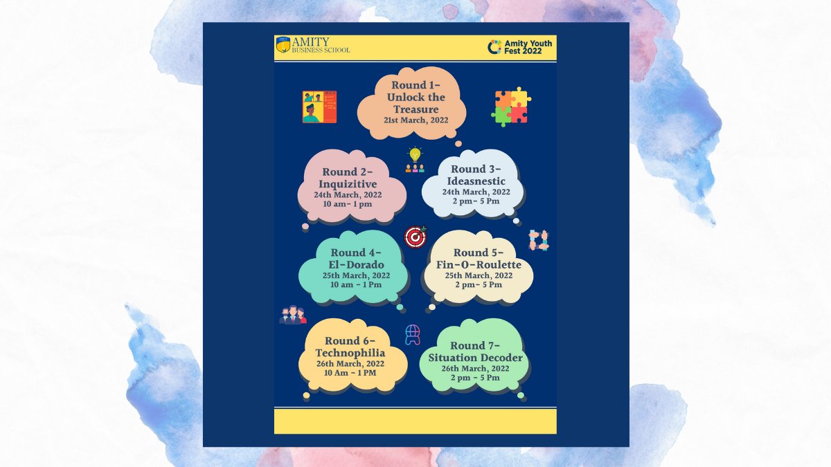 InnovativeBus13's tweet photo. Compete against the best through various competitions ranging from Marketing, Finance, Entrepreneurship, Human Resources, IT, etc to prove yourself as the Innovative Business Manager to the world. Register now and stand a chance to win  the prize money of INR 51,000. #amitynoida https://t.co/uB890vQhAH
