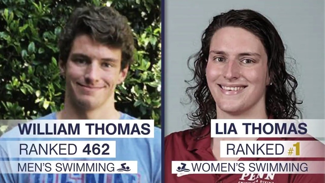 WomenReadWomen's tweet photo. From #462 to #1.

#SaveWomensSports #SexNotGender @SaveWomensSport https://t.co/xfqJt5pBvs