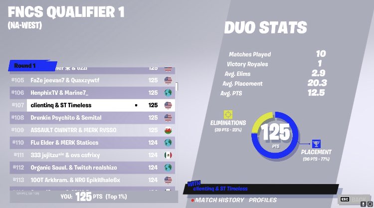 clientinq tweet media