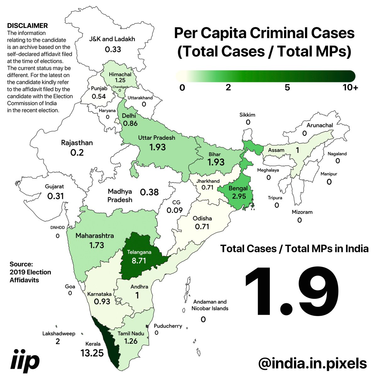 Average number of cases per MP from each state