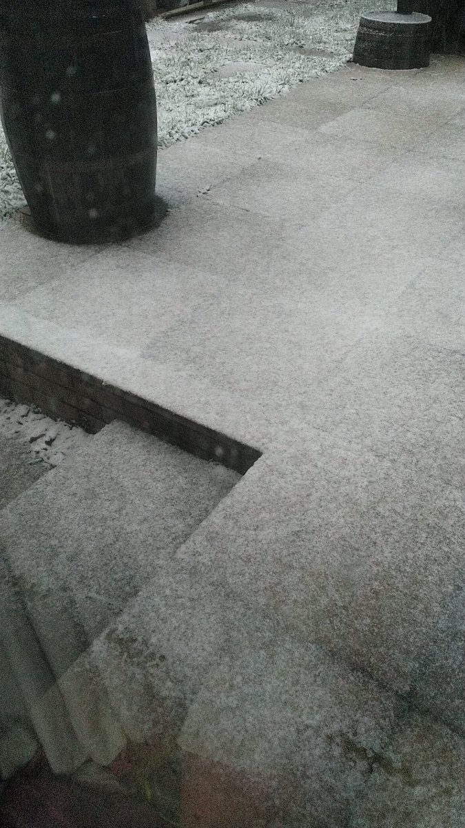 elle_bee12's tweet photo. @WindyWilson88 Snowing in #doune https://t.co/jUXDeCCZyy