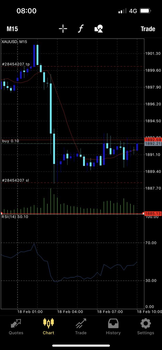 ForexTrader tweet media