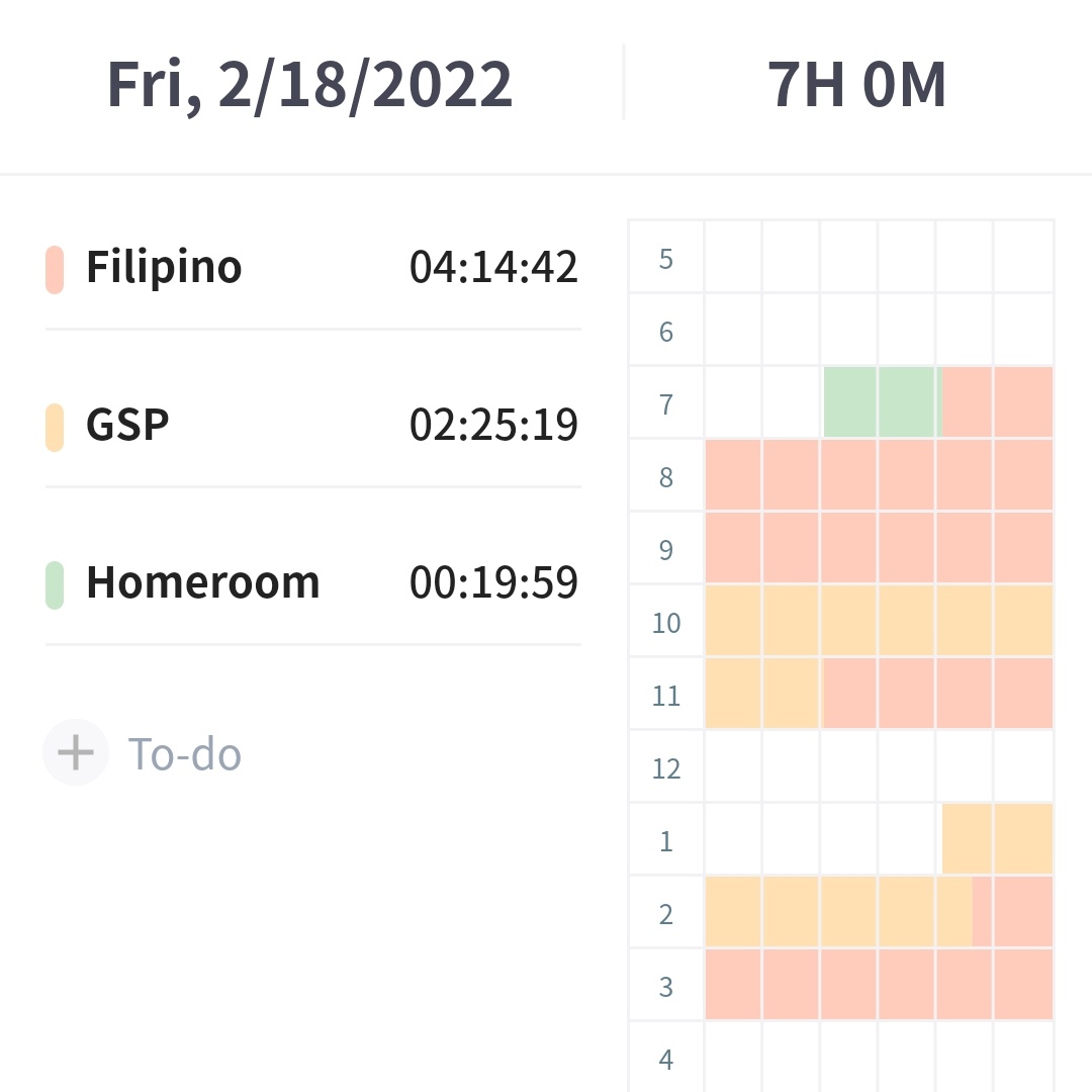 sofiel_dev's tweet photo. 18 Feb 2022 • study log

[ ] 7 hours of productivity
[ ] accomplished 1 quiz
[ ] studied el fili
[ ] took down notes
[ ] last day of studython :( gonna miss team rose #RoseWithYou

#studytwt #studytwtph #studyspo https://t.co/yfVcvdoM1w