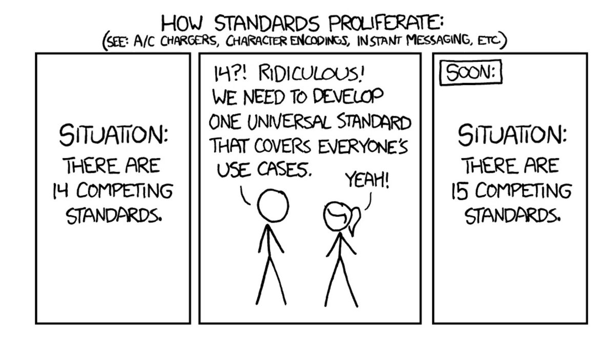 A great cartoon shared during a BIM4Housing meeting this week which captures the challange of competing standards.. #BIM4Housing