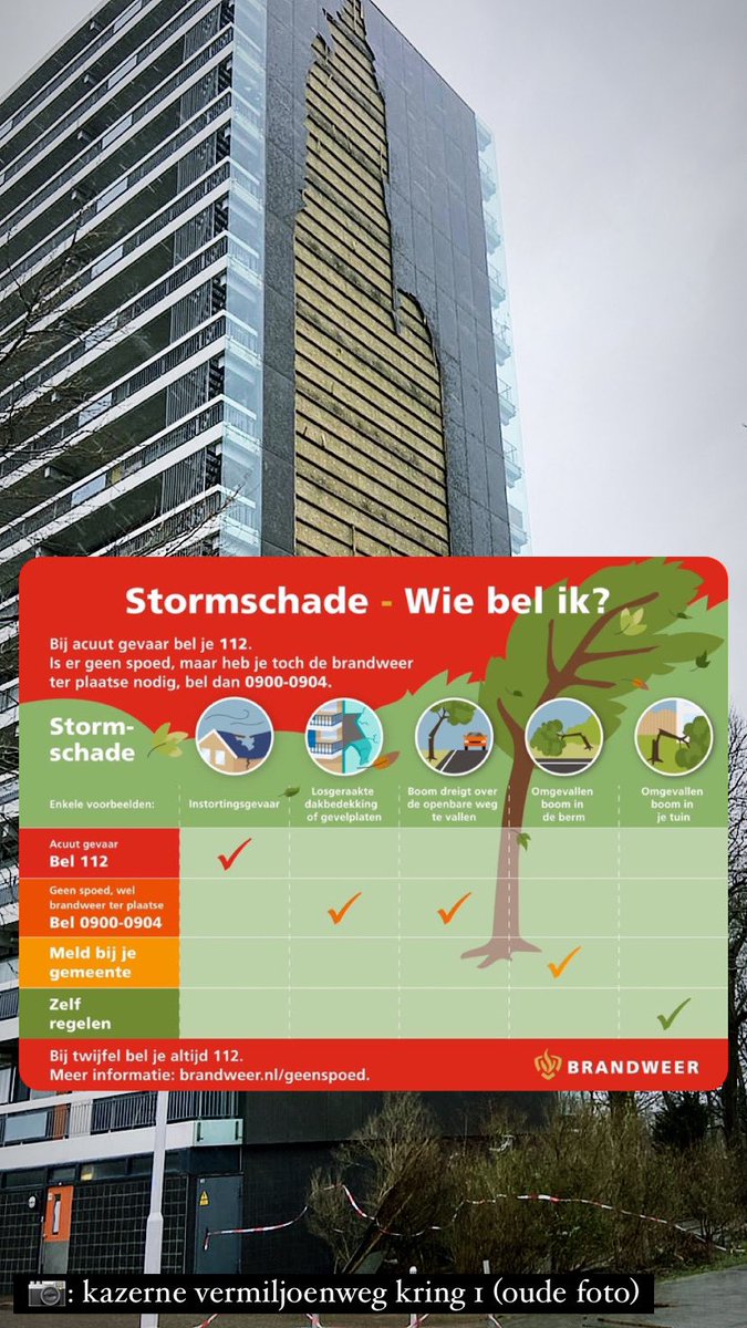 Vanaf vanmiddag trekt #StormEunice over ons land. Het <a href="/KNMI/">KNMI</a> heeft code oranje afgegeven 🟠. Er worden zware windstoten van 100 tot 120 km/h voorspeld. Weet wie je moet bellen bij stormschade &amp; wat te doen bij stormschade: veiligheidsregiozaanstreekwaterland.nl/wat-te-doen-bi…. Stay safe! 📷: niet recent.