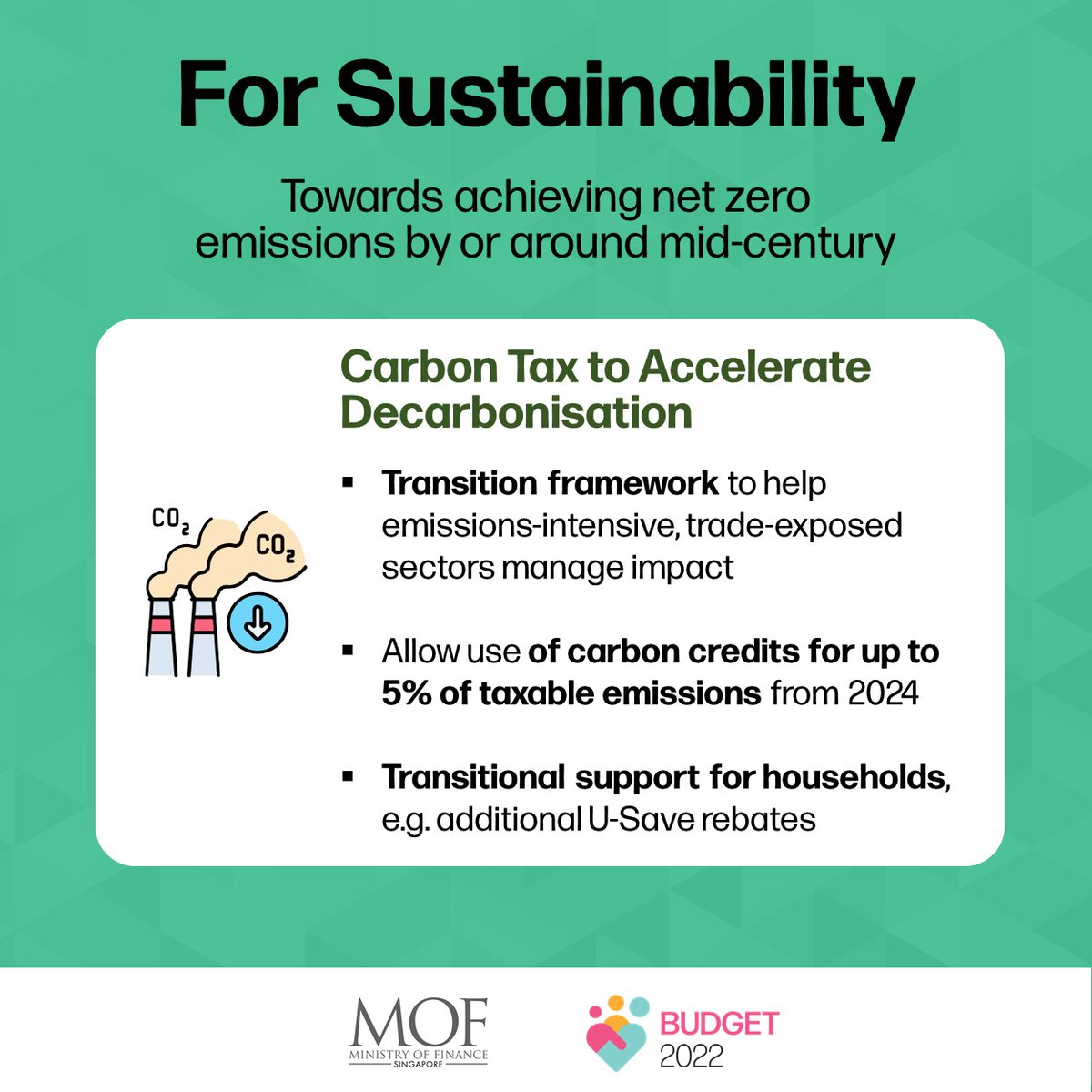 MOFsg's tweet image. The carbon tax will therefore be raised to $25 per tonne in 2024 and 2025, and $45 per tonne in 2026 and 2027, with a view to reaching $50 to $80 per tonne by 2030. #SGBudget2022