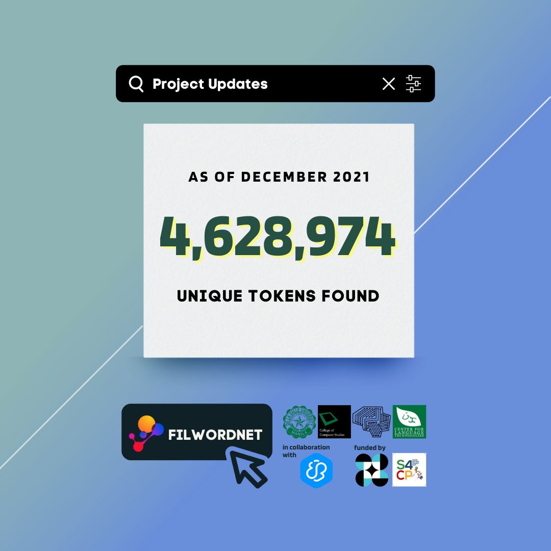 Filipino WordNet tweet media