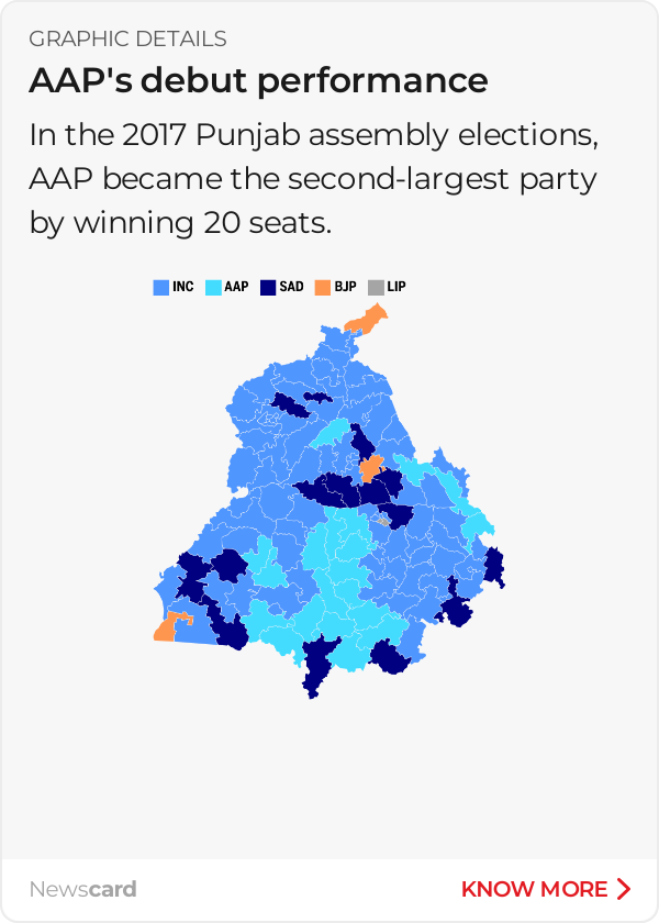 TOI Facts tweet media