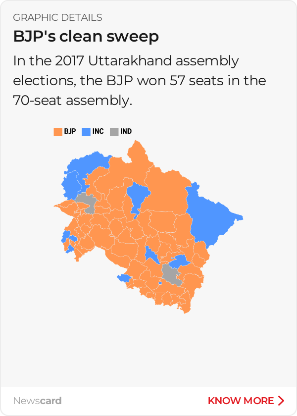TOI Facts tweet media