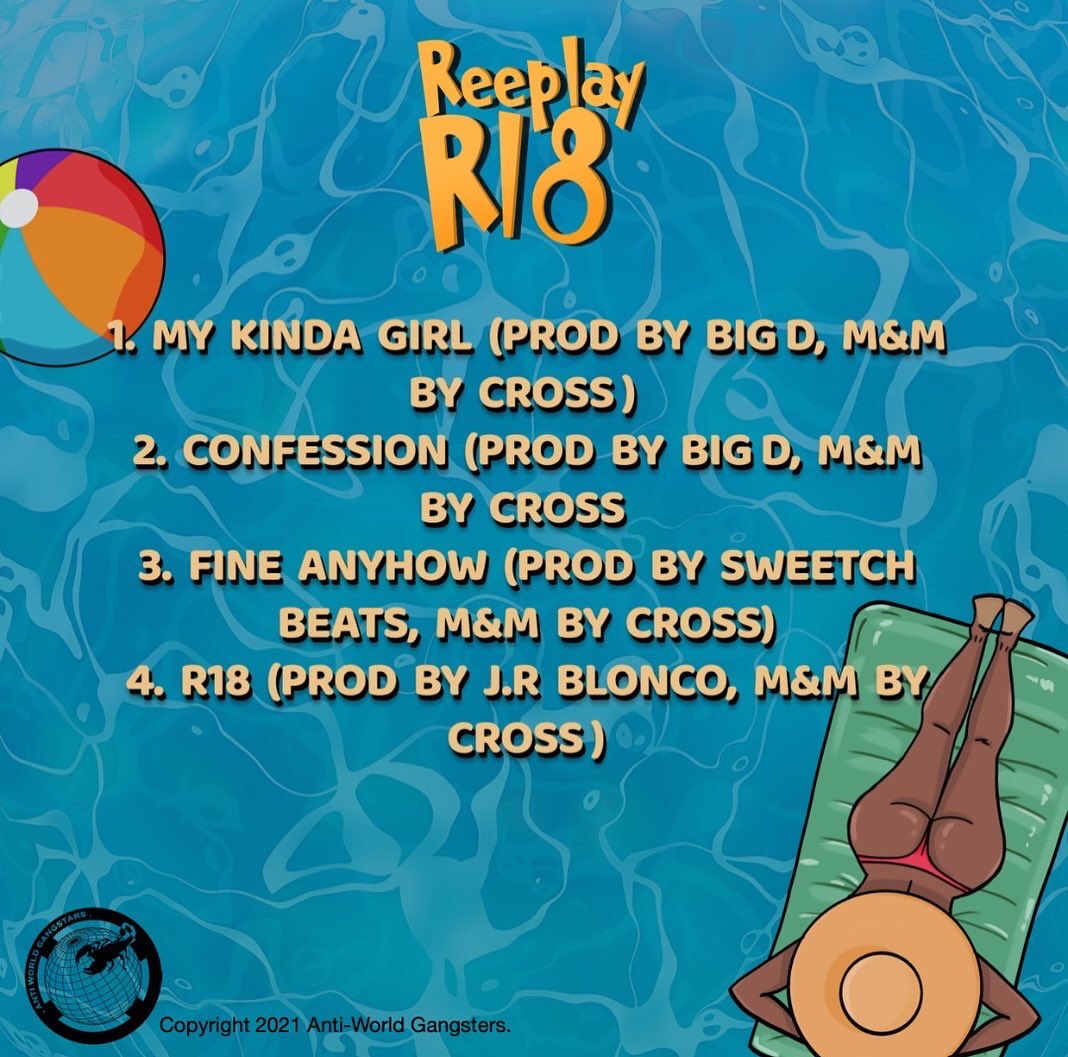 reeplaysumtin's tweet photo. R18 - FIRST EP OF THE YEAR IS OUT EVERYWHERE β€οΈβπ₯
RUN IT UP FOR AN EX CON π
LISTENERS DISCRETION IS ADVISED π
https://t.co/aSta0Wdd9V
#R18 #ABNORMALNORMALITY #ANTIWORLD
πΌ @_Ukochio β± https://t.co/OVklTAYpkk