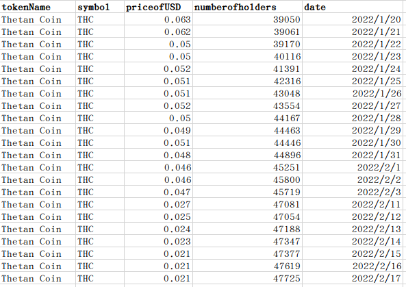 datareport tweet media