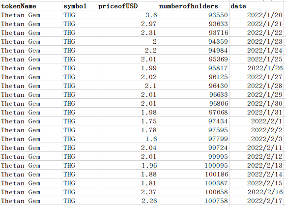 datareport tweet media