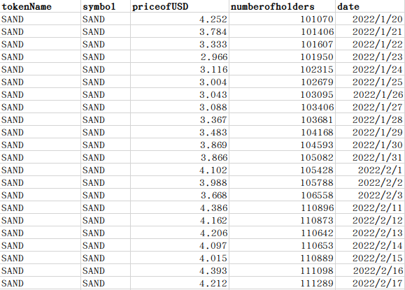 datareport tweet media