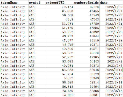 datareport tweet media