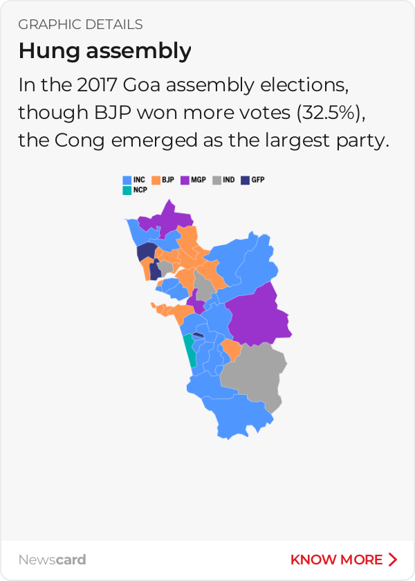 TOI Facts tweet media