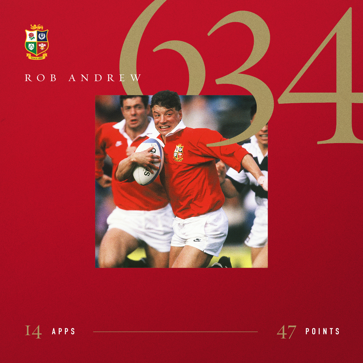 Two Tours, 14 appearances and 47 points. Wishing Lion Rob Andrew a very happy birthday 