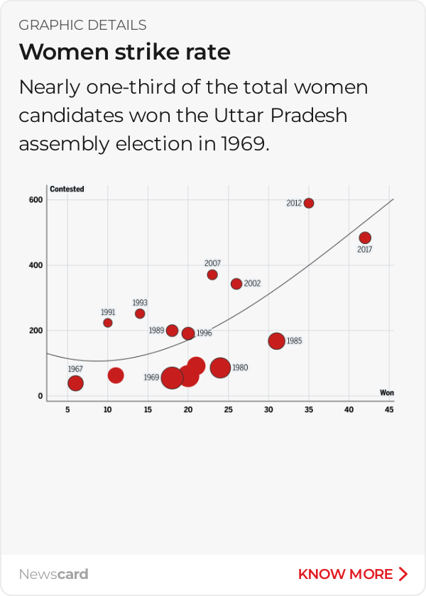 TOI Facts tweet media