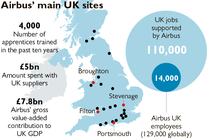 Aero giant <a href="/Airbus/">Airbus</a> has reported a "remarkable" set of financial results which it said reflected a strong operational performance
611 commercial aircraft were delivered, which increased from 566 in 2020 with net income of €4.2bn. 
Airbus have #ukmfg sites in Filton and Deeside