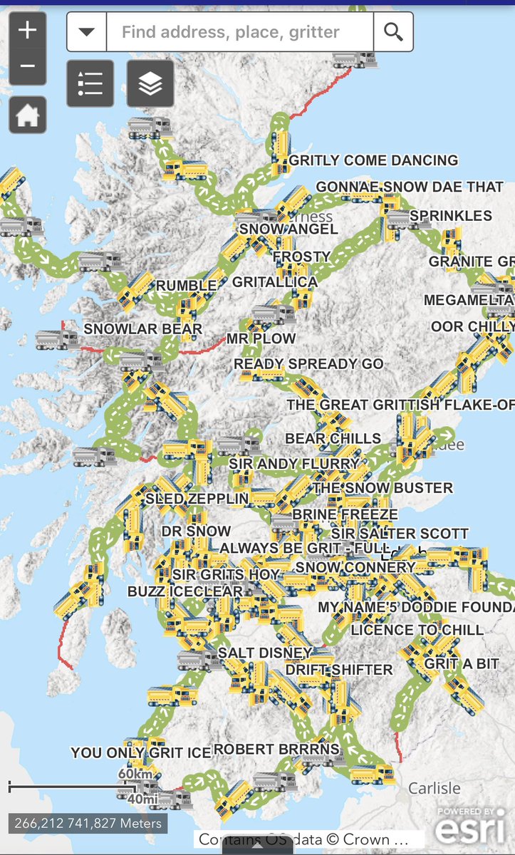 Scottish Gritters!! 😂