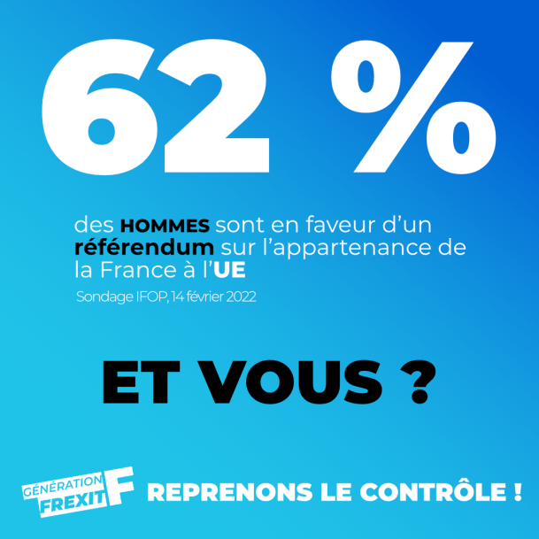 RLC_officiel's tweet photo. @CBeaune @vpecresse Détester son pays au point de le faire continuer de force la construction 🇪🇺, contre l'avis majoritaire des citoyens français 🇫🇷 exprimé en 2005, c'est fort. Vous en êtes réduits à renforcer la répression et la surveillance. 
Source du sondage IFOP : https://t.co/J0JsQuriry https://t.co/Fx7qQDdGCB