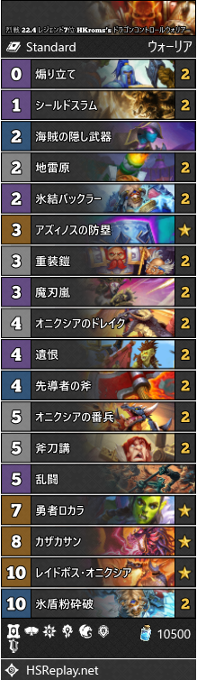 Ahirun Hkroms Hs が レジェンド7位を獲得したドラゴンコントロールウォリアー オニクシアの巣で追加されたドラゴンを複数枚入れたコントロールデッキ カザカサンを使って更なる除去やフィニッシュも狙えます ハースストーン デッキコード等