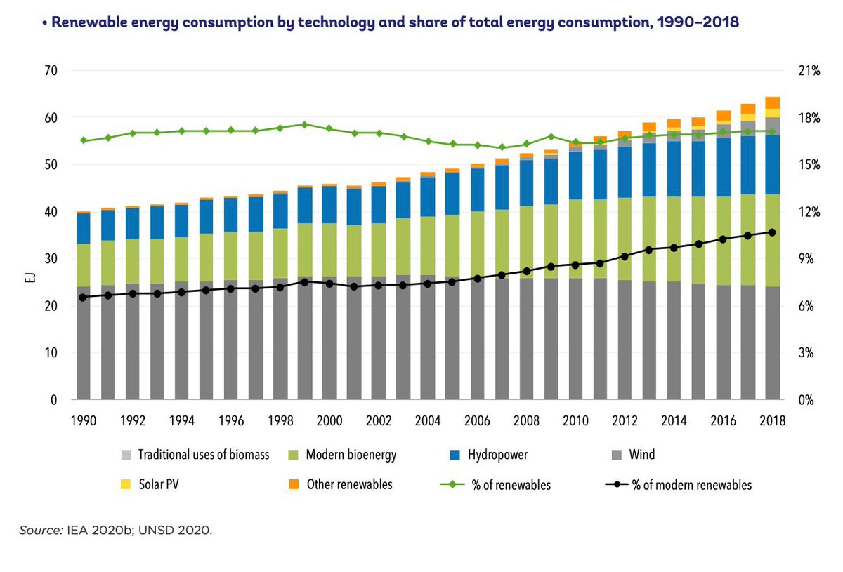 En+ Group tweet media